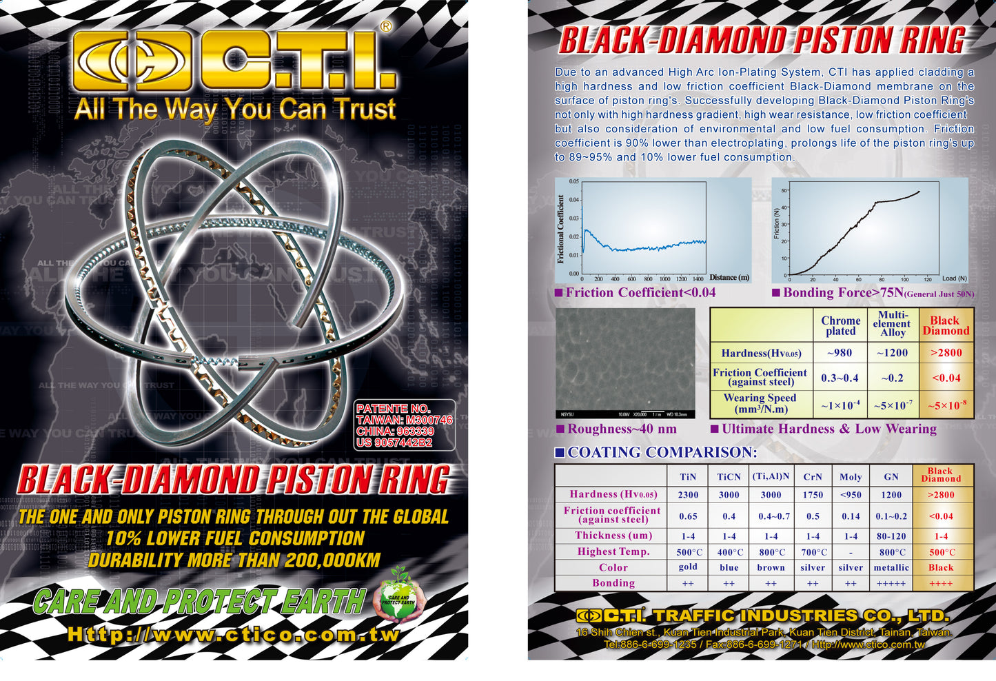 C.T.I. BLACK DIAMOND 32-088-01 PISTON RING SET FOR 06-17 CHEVROLET EQUINOX TERRAIN 2.4L DOHC